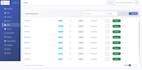 provide custom CRM development tailored to your business