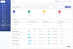 provide custom CRM development tailored to your business