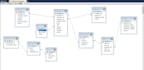 do your database  tasks and making erd