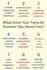 reveal the meaning behind your birthday