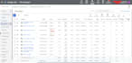 setup, optimize and manage KPI focused google search ads