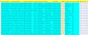 find leads b2b sales leads, email list by lead generation
