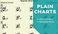 make accurate music transcription, chord charts and lead sheets
