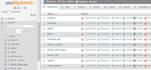 design and fix your mysql, postgresql, mongodb database