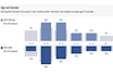 create, manage and optimize your facebook ads