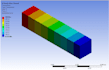 do model analysis in ansys
