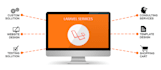 be your laravel developer with angular js with custom cms