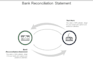 help you in the bookkeeping of financial transactions and accounts finalization