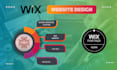 design an extraordinary wix website, wix landing page