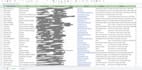 type scan file into great word format