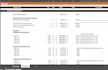 create excel dashboards professional spreadsheets