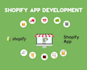 develop custom app for your shopify store