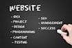 web content and  SEO  perfectly