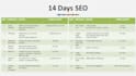 do weekly 14 days monthly local SEO backlink building