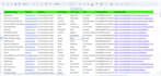 collect any industry leads for scale your email marketing campaign