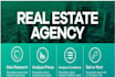 make real estate promo video