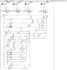 design any hydraulic and pneumatic control circuit