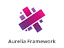 give services on web frontend and backend frameworks
