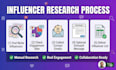 find parenting and mom instagram nano micro influencers for your brand