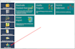 customize your restaurant point of sale software