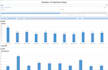 solve your google sheets and apps script problems