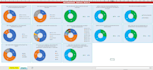 do excel data analysis and data entry