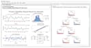 work on r,SAS and python projects