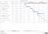 develop project plan from document or proposals