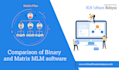 create a full software mlm, MLM website