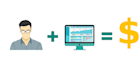 expertly create, edit responsive website