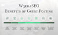 do guest posting on high authority, da, traffic and DR sites for SEO backlink