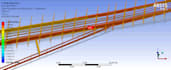 do aircraft research and development, design and analysis, aircraft performance