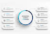 create a infographic amazon photoshop editing