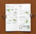 create user manual instructions steps