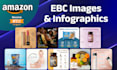 design premium ebc a plus content for amazon
