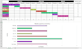 perform excel data entry, cleanup, and formatting
