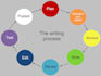 do expert analysis and indepth technical reports