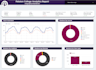 create google data studio visualization dashboard