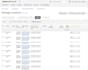 do ebay to amazon dropshipping listing