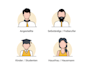design amazing vector flat icons for website