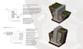 create detailed sketchup 3d models