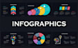 create a powerpoint presentation and pitch deck design for you