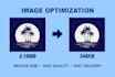do bulk image resizing, photo resize, crop pictures, compress images