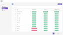develop laravel PHP, vuejs, API or deploy in AWS