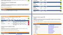 create a full SEO report of your website