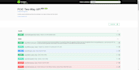 design data driven applications