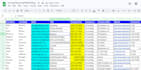 provide targeted b2b lead generation with verified email list