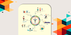 design flowcharts, instagram infographics, business infographics
