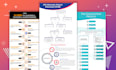 design professional infographics, flowcharts, and diagrams
