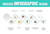 design creative timeline infographic in 12hrs